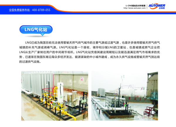 整體橇裝系統(tǒng)(撬裝設(shè)備)產(chǎn)品特點